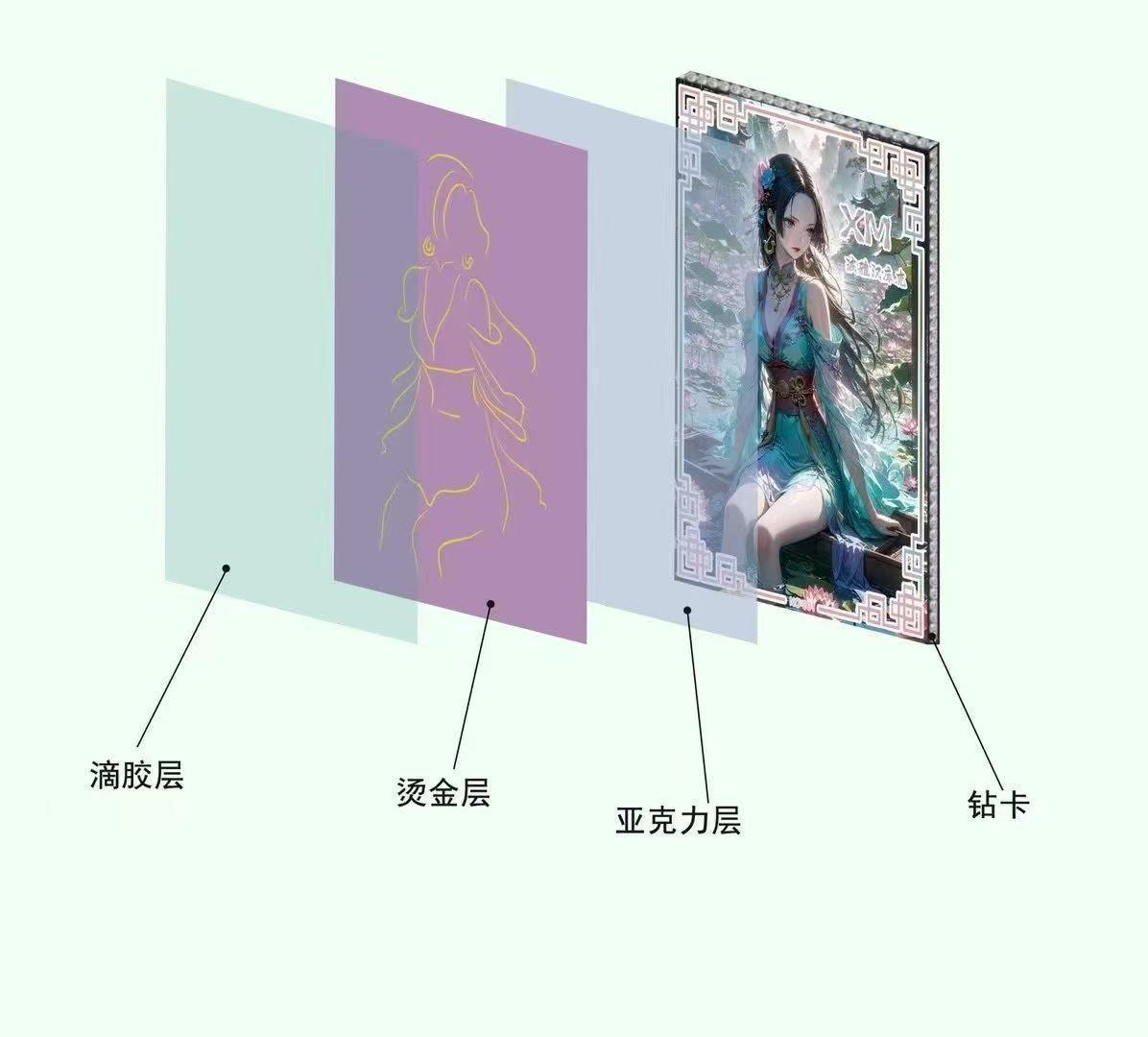 Runyu One PieceAcrylic Sandwich Diamond Card