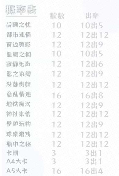 LIVE- TIAN MING Jujutsu Kaisen Acrylic Art Card Trading Card