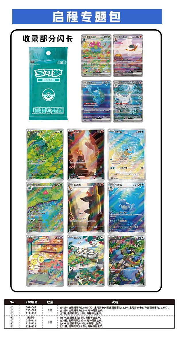 Official Pokémon Trading Cards PTCG Simplified Chinese Journey Battle/Collectible Peripheral Gift Box