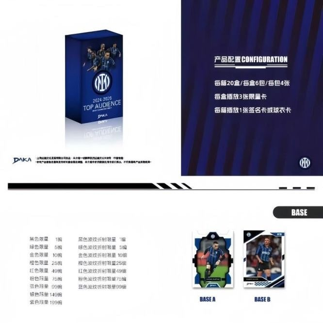 2024-25 Dhaka AC Milan Manchester City Juwen Mi Top Audience Team Box Star Card