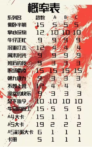 she chu Jujutsu Kaisen Acrylic Art Card Trading Card