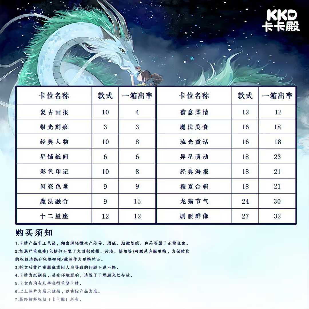 Kaka-Miyazaki Stamp Card Brick Trading Card