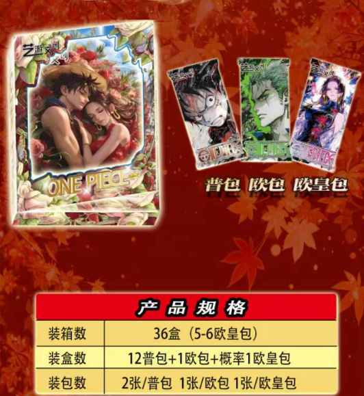 YI YOU OP Collection Trading Card