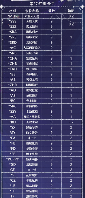 LIVE-FENG HUO-O P metal  Collection Trading Cards