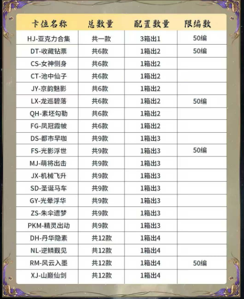 LIVE-,DI PING XIAN  Demon Slayer Metal Collection Trading Cards