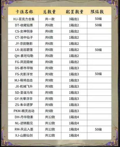 LIVE-,DI PING XIAN  Demon Slayer Metal Collection Trading Cards