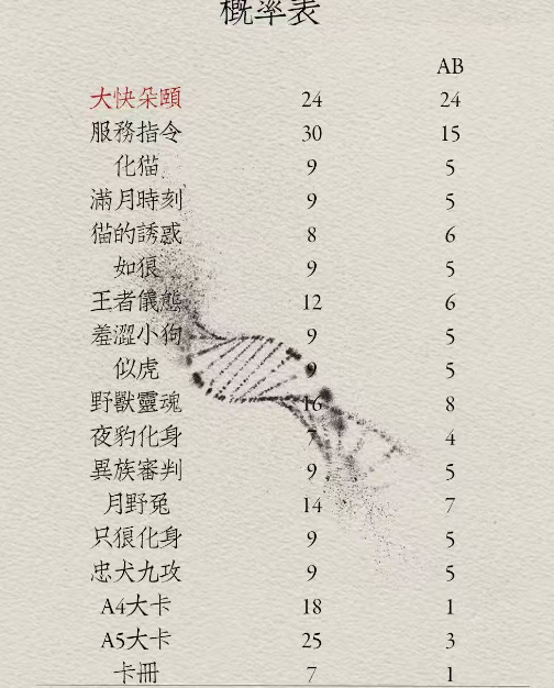 LIVE-   GAI YA  Jujutsu Kaisen Acrylic Art Card Trading Card