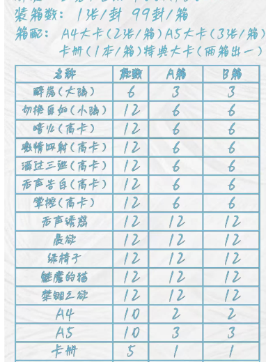 LIVE-Ru  yi  Jujutsu Kaisen Acrylic Art Card Trading Card