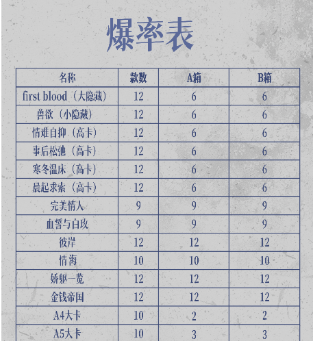 LIVE- JIE YUAN  Jujutsu Kaisen Acrylic Art Card Trading Card