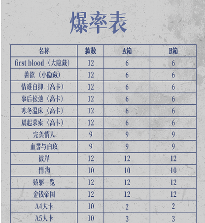 LIVE- JIE YUAN  Jujutsu Kaisen Acrylic Art Card Trading Card