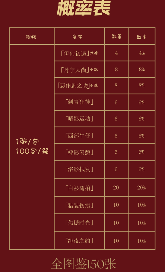 LIVE-ka lan-2  Genshin Impact colored paper transaction card
