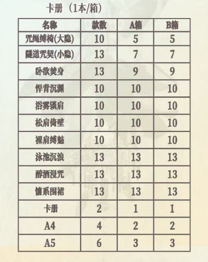 LIVE-zhao yang  Jujutsu Kaisen Acrylic Art Card Trading Card