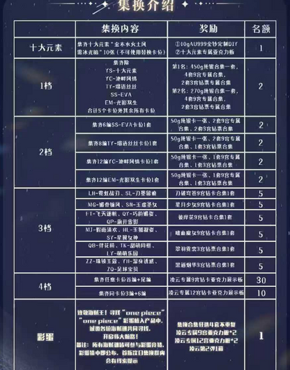 Ling yun O P Metal Collection Trading Cards