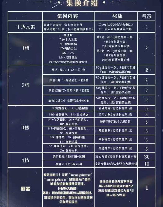 Ling yun O P Metal Collection Trading Cards