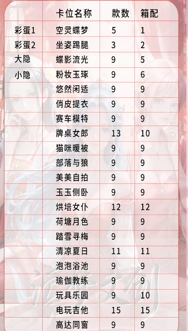 Yunmeng Cultural and Creative One Piece Shikishi Trading Cards